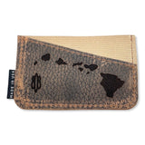 Minimalist Wallet