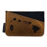 Minimalist Wallet