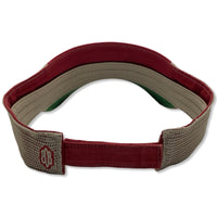 Shaka Visor