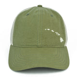 Small Hawaiian Islands Hat
