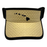 Hawaiian Islands Visor